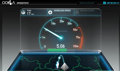internet speedte|sprawdzenie prędkości internetu.